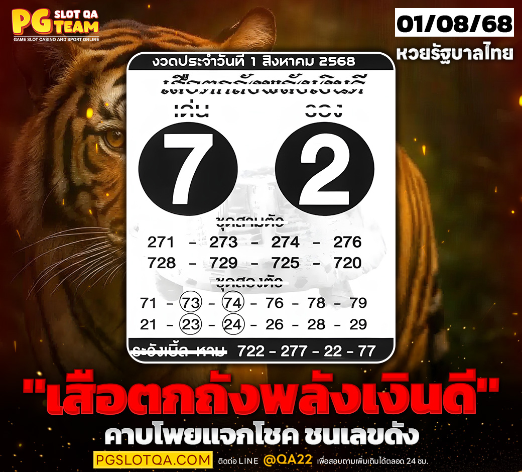 QA_เสือตกถังพลังเงินดี